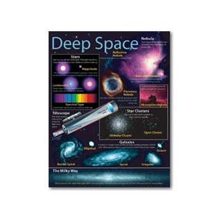  Deep Space Beyond Our Solar System Toys & Games