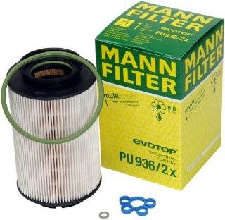   Reichs review of Mann Filter PU 936/2 X Metal Free Fuel Filter