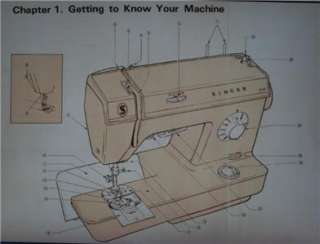 Singer 935 Sewing Machine Instruction Manual On CD  