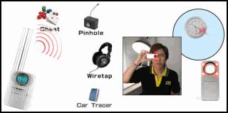 The SWEEPER Multifunctional Audio/Video Bug Detector  
