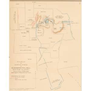  J. Bien   1895 Civil War Map of the Battle Field of 