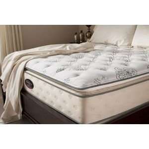  Simmons Beautyrest Mattress