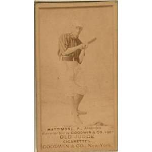  Mike Mattimore,Philadelphia Athletics,baseball,1887