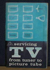 SERVICING TV FROM TUNER TO PICTURE TABLE HANDBOOK SAMS  