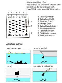   Portable Sonar Sensor Fish Finder Alarm Transducer High Quality  