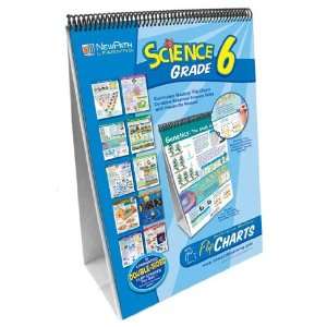  SCIENCE FLIP CHART SET GR 6 Toys & Games