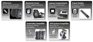 Kata VB 510 Backpack HDV Camcorder Case Laptop Bag NEW  