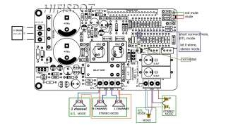 CLASS 50 150W TA2022 Audio Power Amplifier Board KIT  