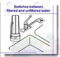 CRYSTAL QUEST ® water system is very simple to hook up and use. It 