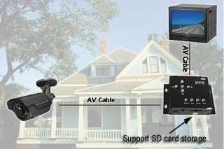 MiNi HD Security Real Time SD Video Recorder DVR For Home/Car CCTV 