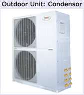 technical data system includes 48000 btu cooling capacity 24k 24k